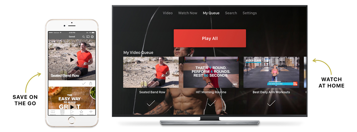 Video Publishers
